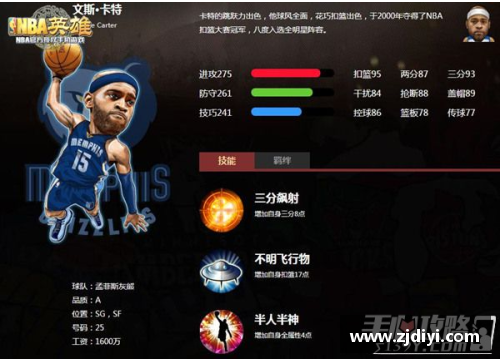 NBA传球技巧与战术解析