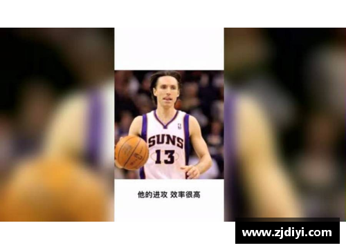 NBA外籍球员统计与最新动态分析